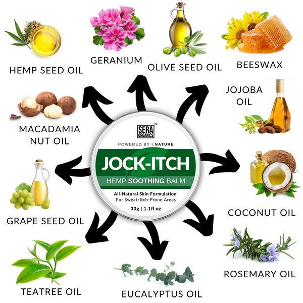 Sera Organics Jock Itch Balm Natural Relief for Skin Irritations