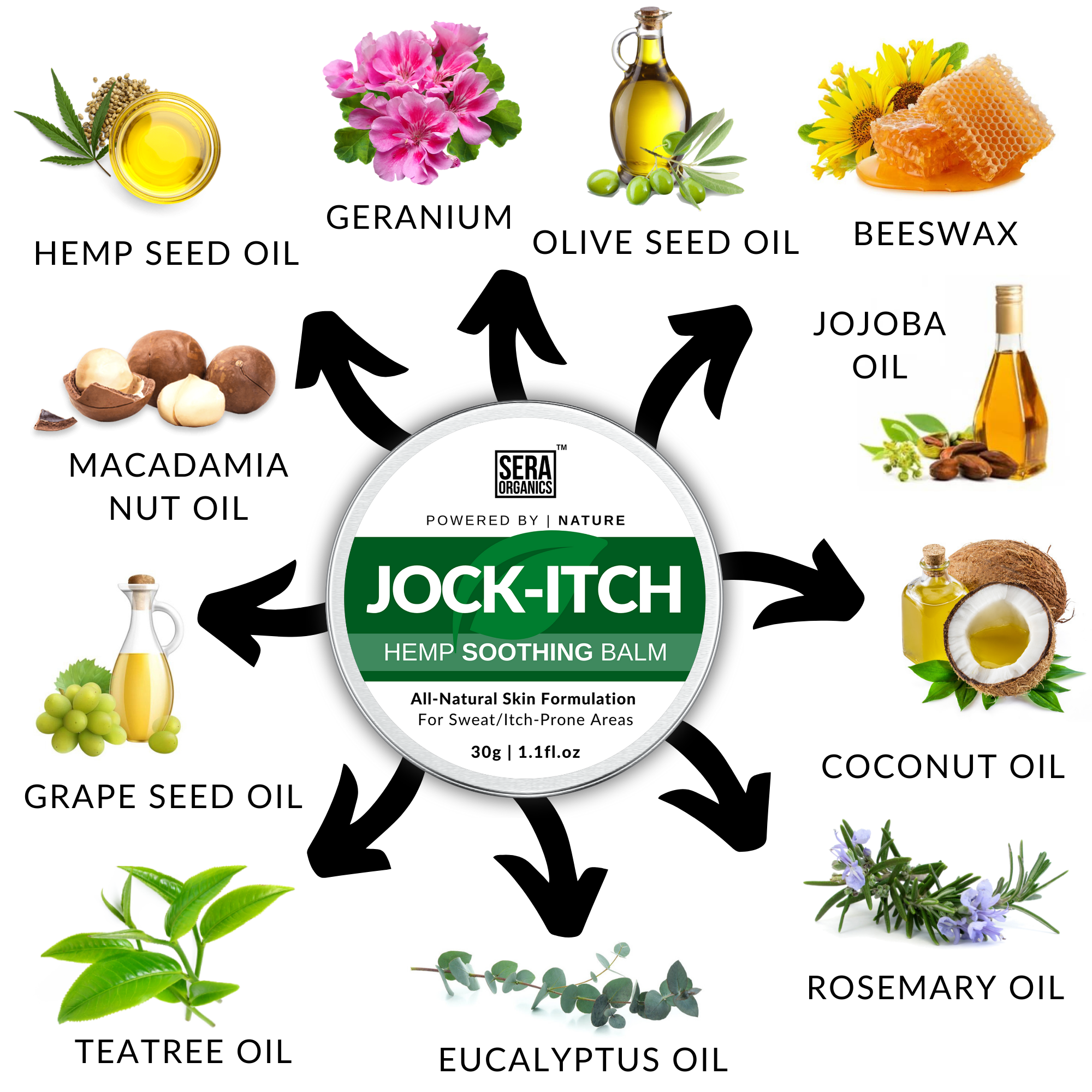 Jock Itch Original Balm