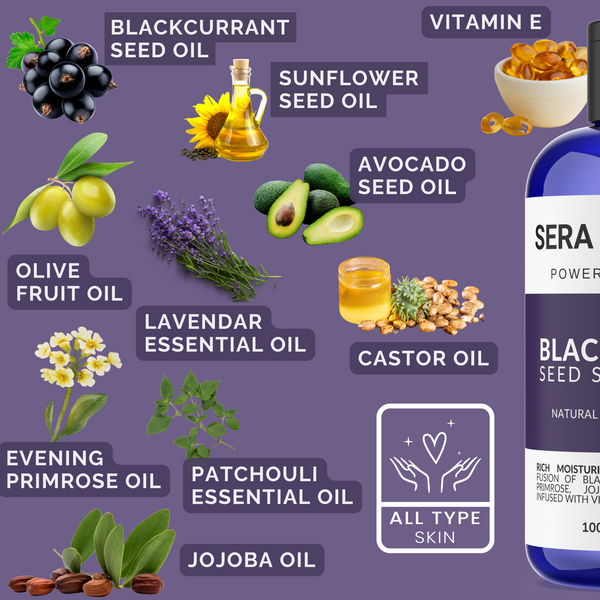 Blackcurrant Seed Oil Blend