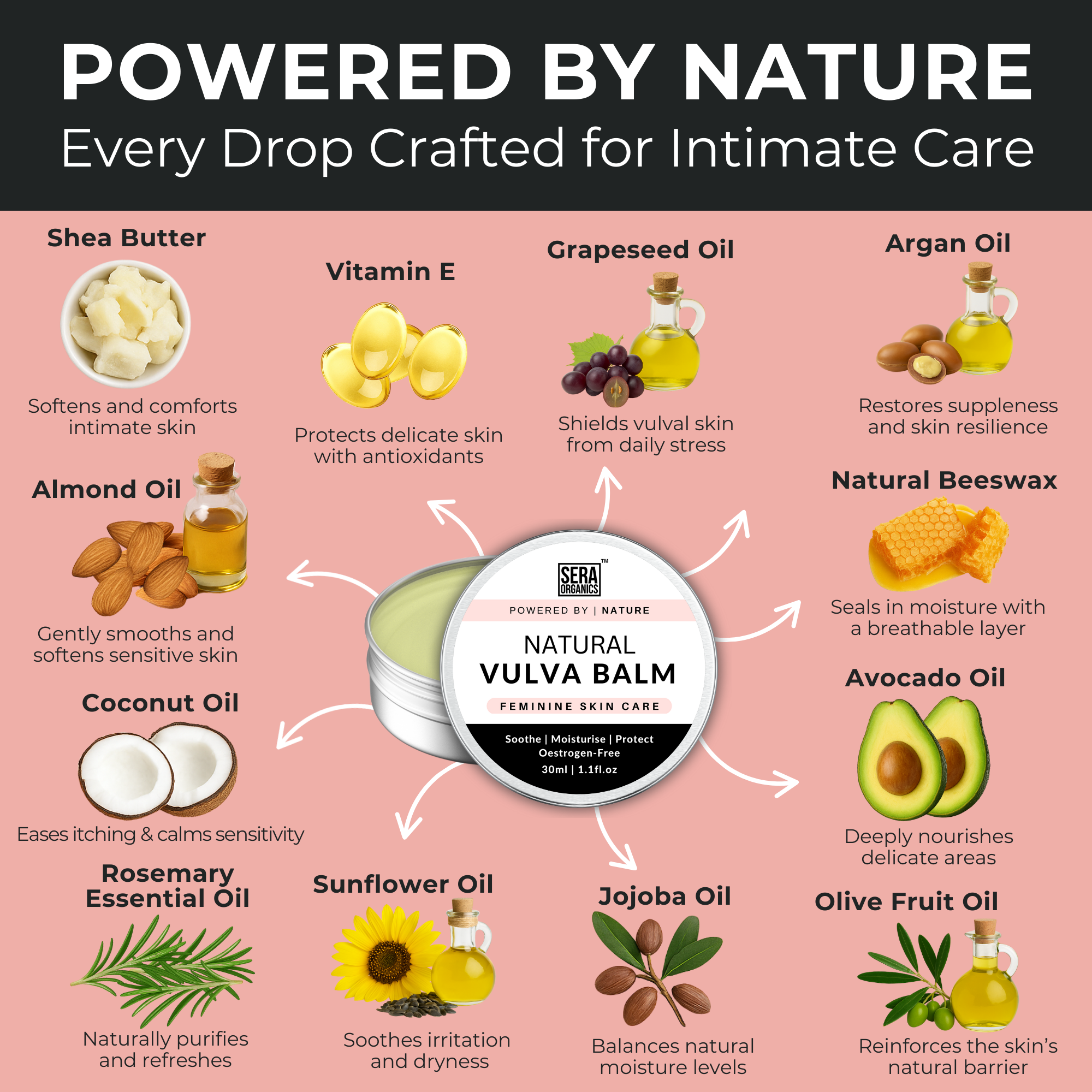 Vulva Balm