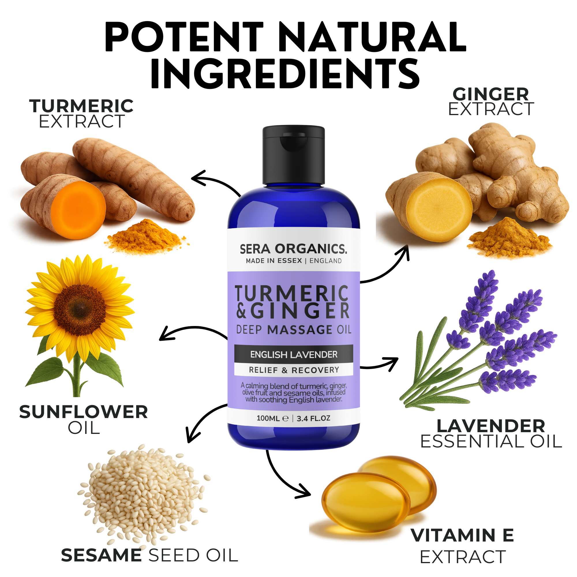 Turmeric & Ginger Massage Oil